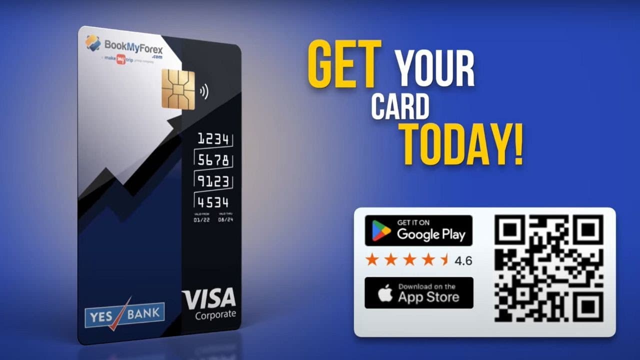 Forex Card Video Thumbnail
