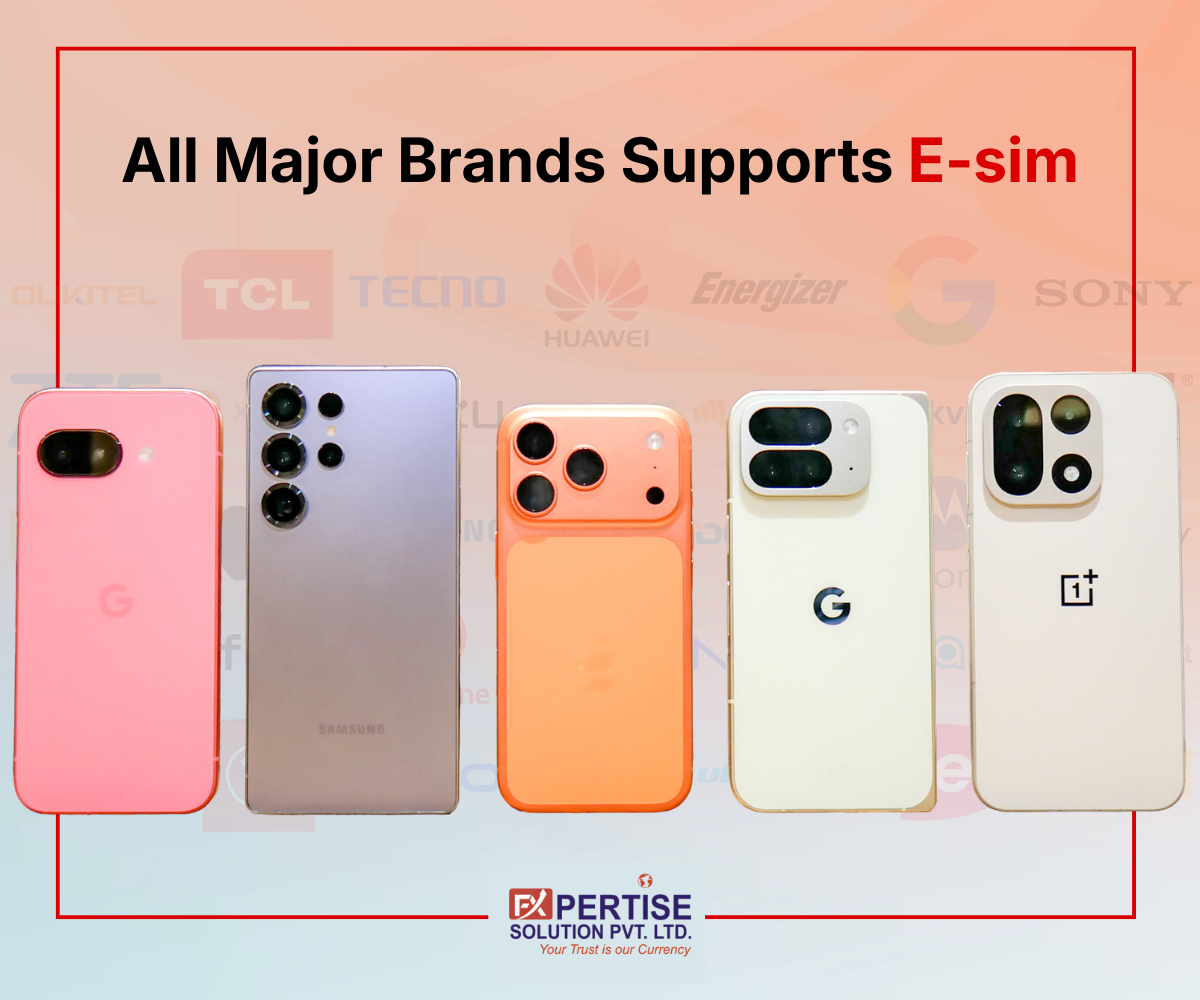 Compatible eSIM Mobile Devices